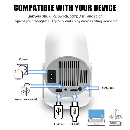 Portable 5G WiFi Mini 4K Smart Projector Bluetooth Home Video Projector Android