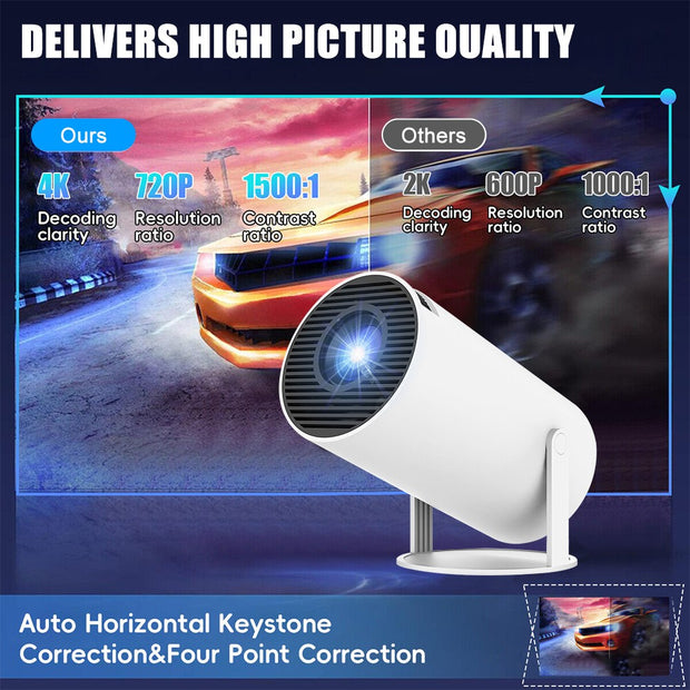 <h2>Projector 4k</h2>